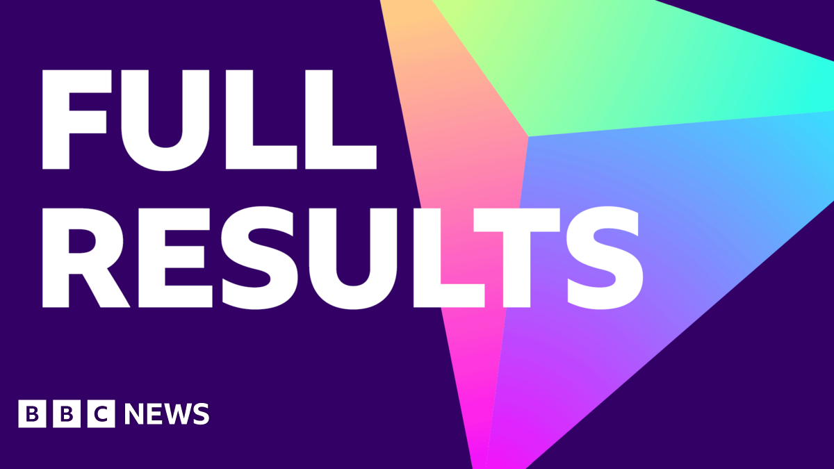 Election 26: July Election Results